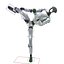 Robot Humanoidalny Rigget