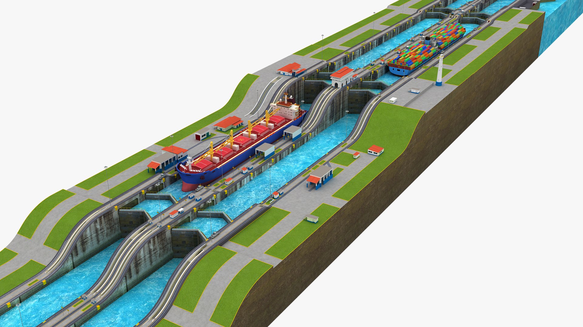 Panama Canal All Locks 3D model https://p.turbosquid.com/ts-thumb/Qq/P94R5Z/Ap/sig/jpg/1736939156/1920x1080/fit_q87/c4414f9954e8d522c1516baa1e9f64c226b830ad/sig.jpg