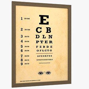 3D eye chart antique