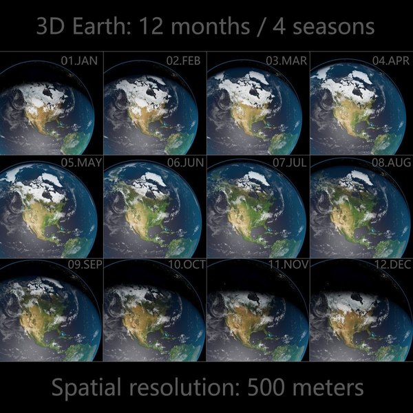 earth - 4 seasons 3D model