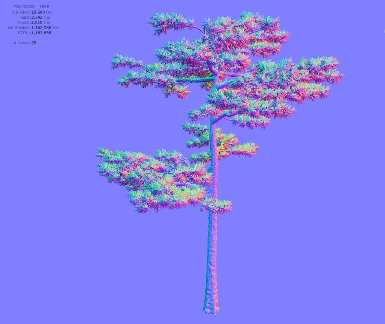 Pine Tree Model - TurboSquid 1381288