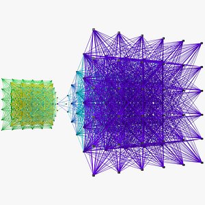 Neural Network X2 GAN