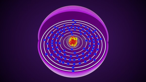 Symbole Chimique Americium