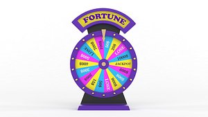 Wheel of Fortune model