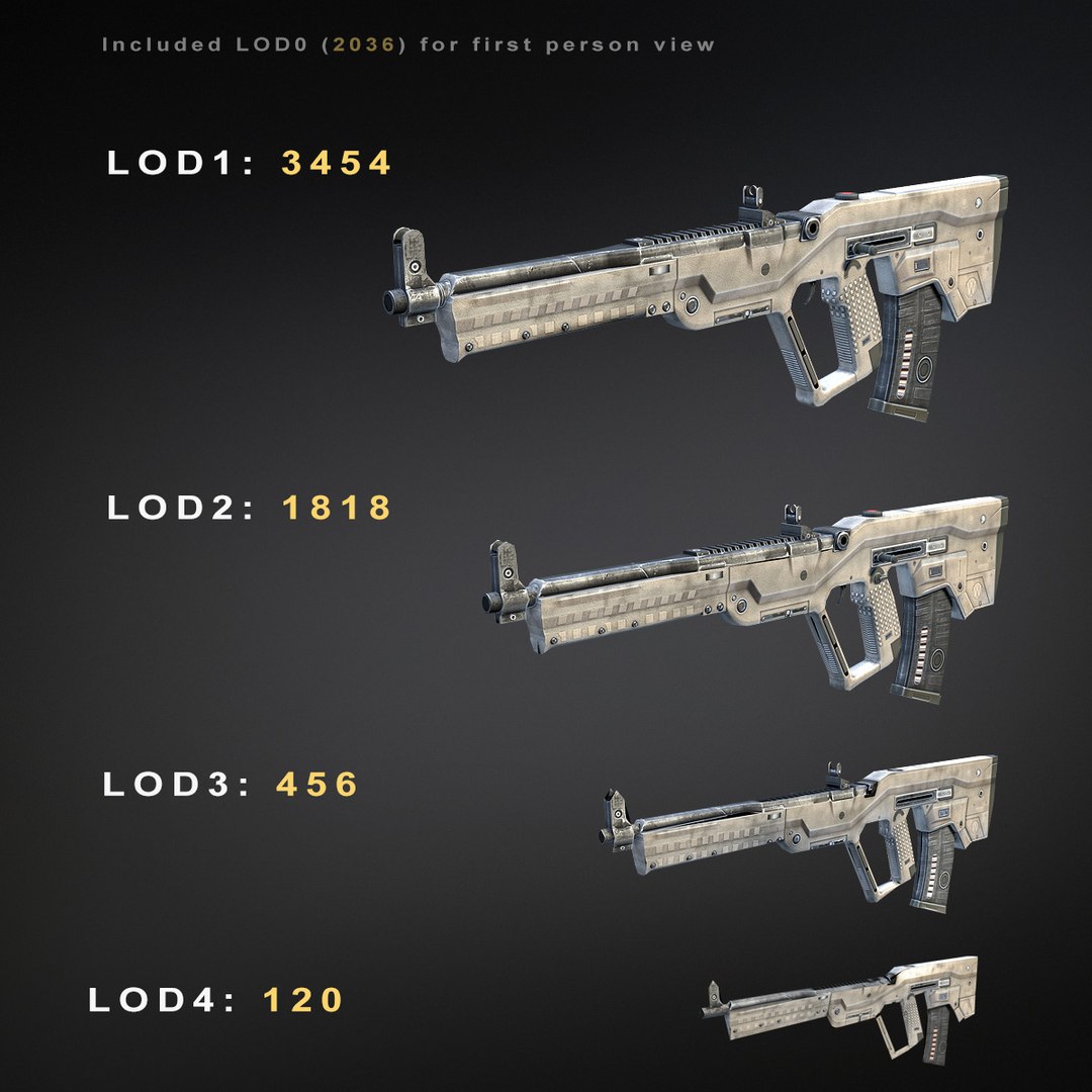 3d model set sci-fi assault rifles https://p.turbosquid.com/ts-thumb/RW/2c8aq9/7P8Z0Nnt/rifle_22/jpg/1430226086/1920x1080/fit_q87/560046259c43499f38b930436c6f70da636ca3fe/rifle_22.jpg