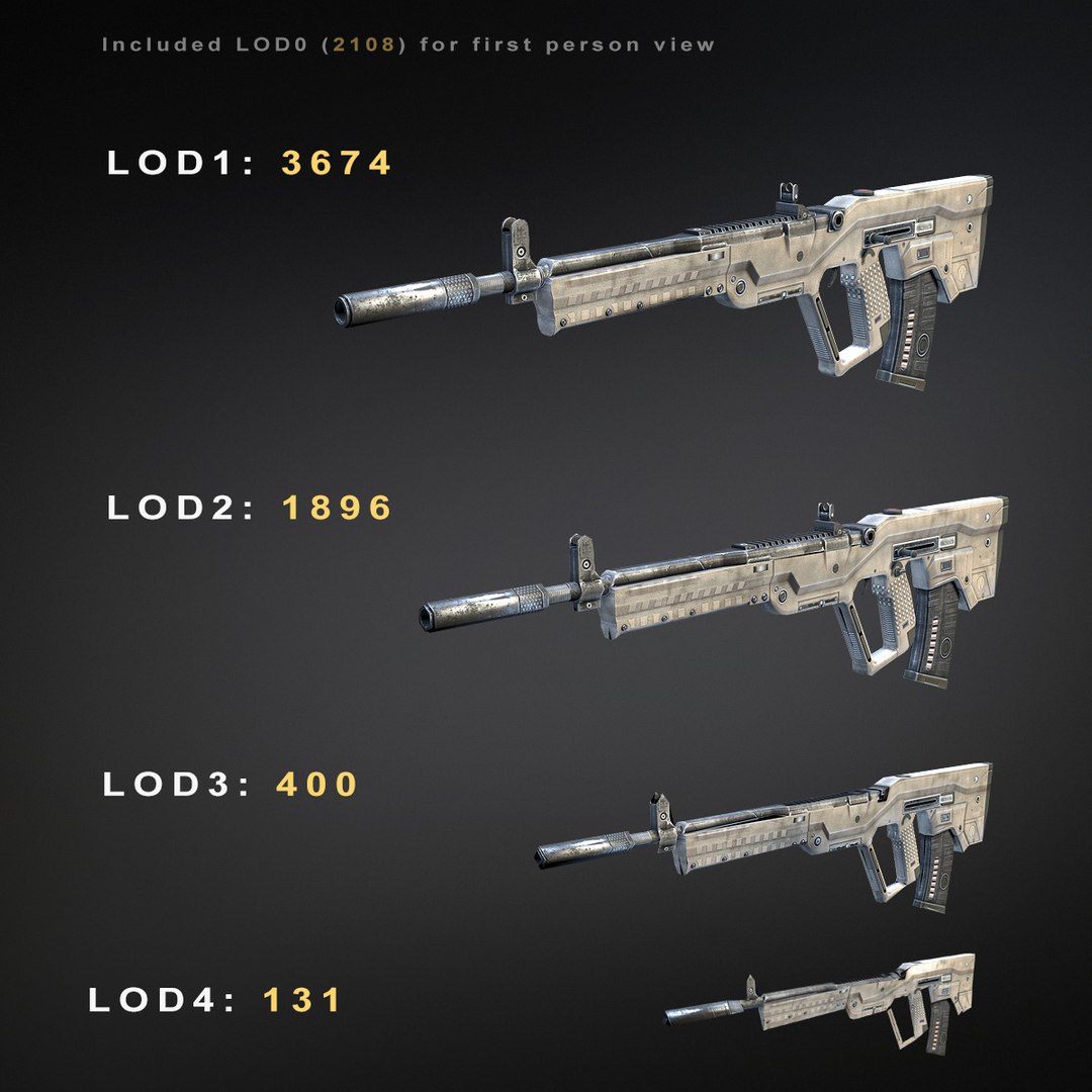 So with the introduction of guns from advanced warfare, what are some guns  from the past games you would want brought back? : r/ModernWarfareIII, image size:1080x1080