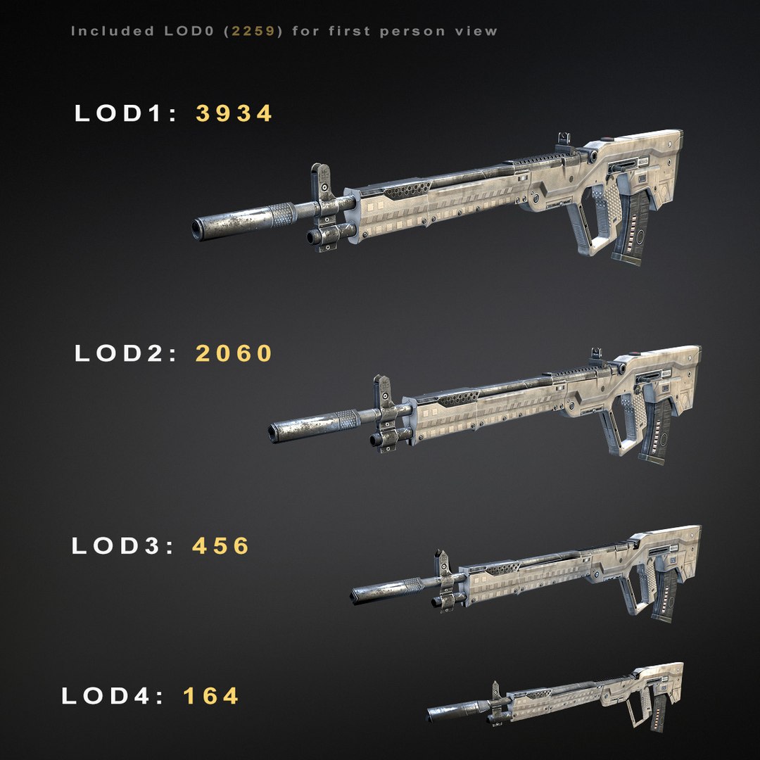 3d model set sci-fi assault rifles https://p.turbosquid.com/ts-thumb/RW/2c8aq9/OvziIkw4/rifle_25/jpg/1430226086/1920x1080/fit_q87/7fe3b8d657d5fdfb5e19994eae5fc0ea7e1973c6/rifle_25.jpg