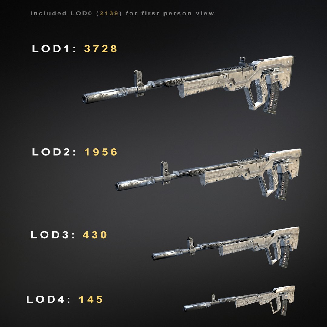 3d model set sci-fi assault rifles https://p.turbosquid.com/ts-thumb/RW/2c8aq9/YZuCnqv3/rifle_24/jpg/1430226086/1920x1080/fit_q87/ac345e258e88c52340b53727957312f833ef28a4/rifle_24.jpg