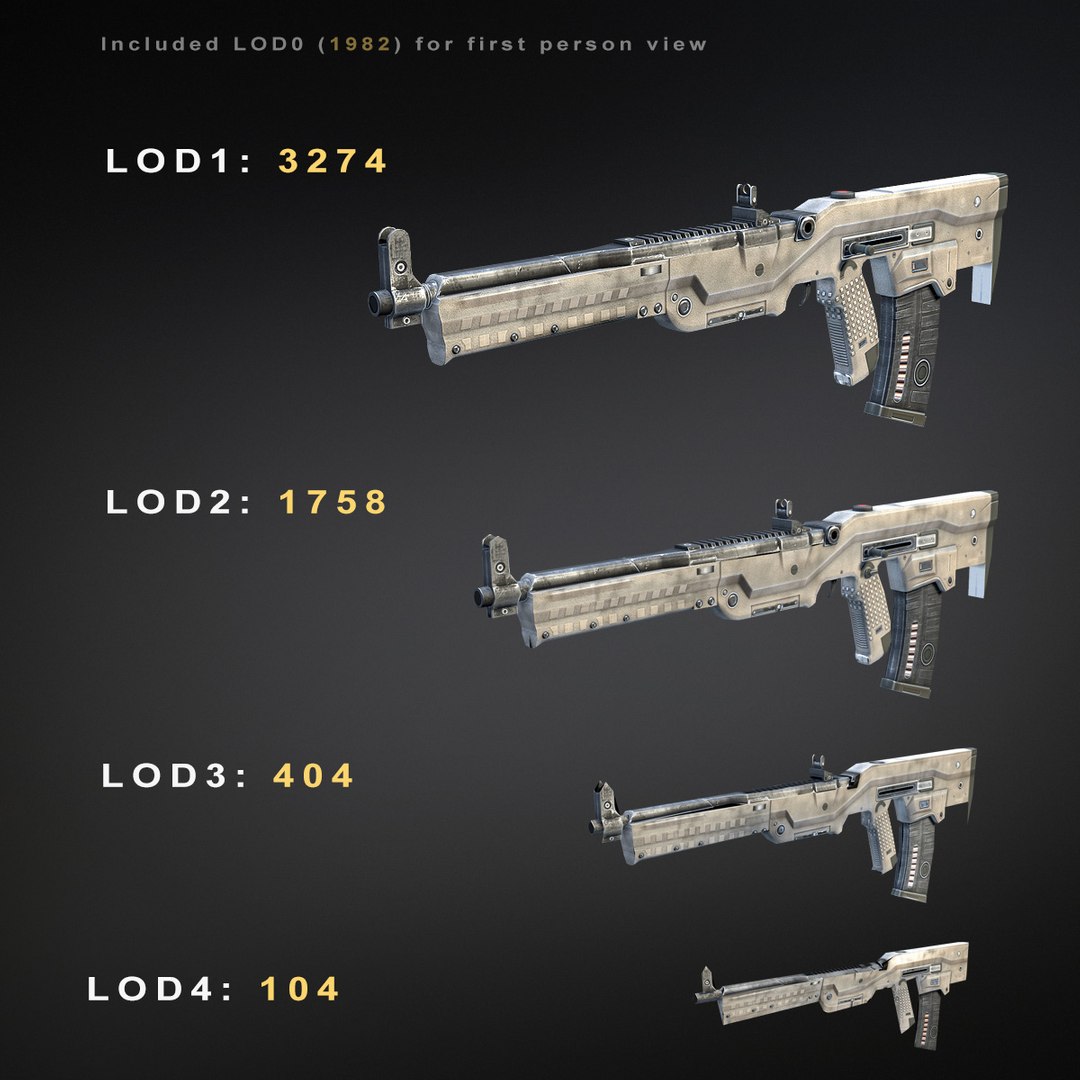 3d model set sci-fi assault rifles https://p.turbosquid.com/ts-thumb/RW/2c8aq9/rPucUFsq/rifle_21/jpg/1430226086/1920x1080/fit_q87/ff507c4cac1881a859914520a9f583015a17339d/rifle_21.jpg