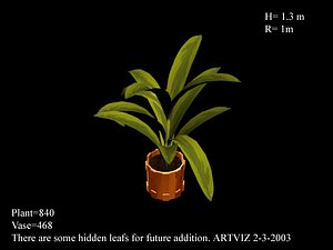 3d plant