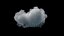 Cloud Pack VDB 27VDBs dynamically created
