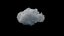 Cloud Pack VDB 27VDBs dynamically created