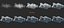 Cloud Pack VDB 27VDBs dynamically created