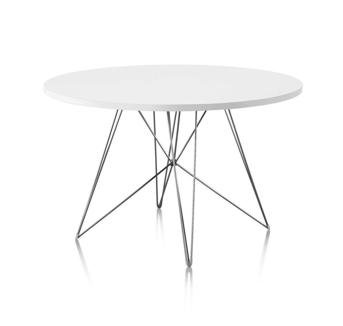revit furniture model https://p.turbosquid.com/ts-thumb/Rp/jewnhy/zHu9Q4xa/magistavoloxz3round5_1/jpg/1513665925/1920x1080/fit_q87/61c0d3fdf254780f039f4f99af47c0c13aeb2b33/magistavoloxz3round5_1.jpg
