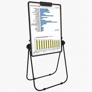 Flip Chart Easel