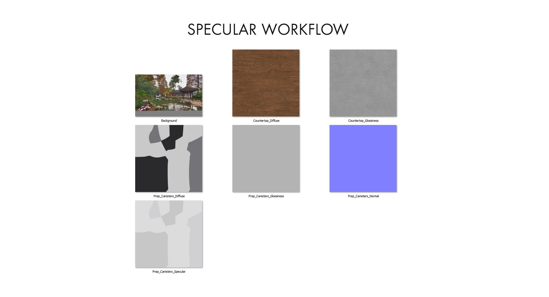 realistic prep canisters 3D model https://p.turbosquid.com/ts-thumb/Ru/cOuxQM/S3Codecm/textures_specular/jpg/1572528514/1920x1080/fit_q87/e933c0b4e8b7a0d5bffef3645c995a5d7e2f40ff/textures_specular.jpg