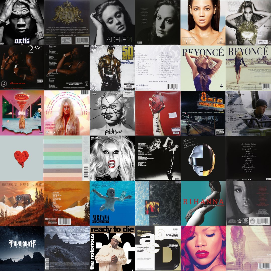 Set Music 3D model https://p.turbosquid.com/ts-thumb/S1/YcI47m/9N/2_3/png/1652351054/1920x1080/fit_q87/9c87d565c578b43c9a5032a4cdc0ce30d79bb4fa/2_3.jpg