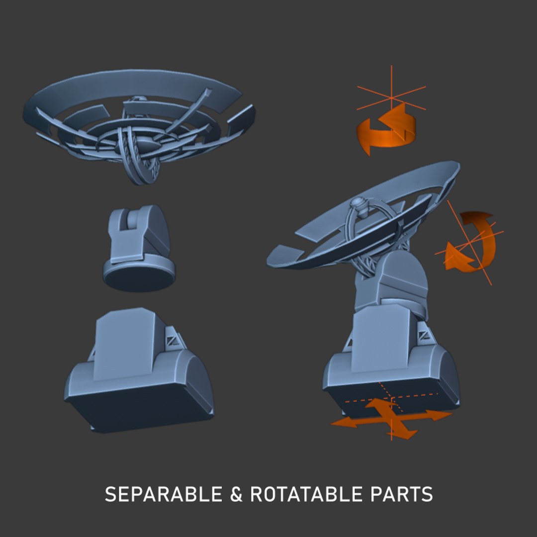 Radar Pack 3D model - TurboSquid 1857302