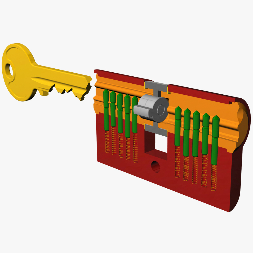 lwo euro cylinder lock