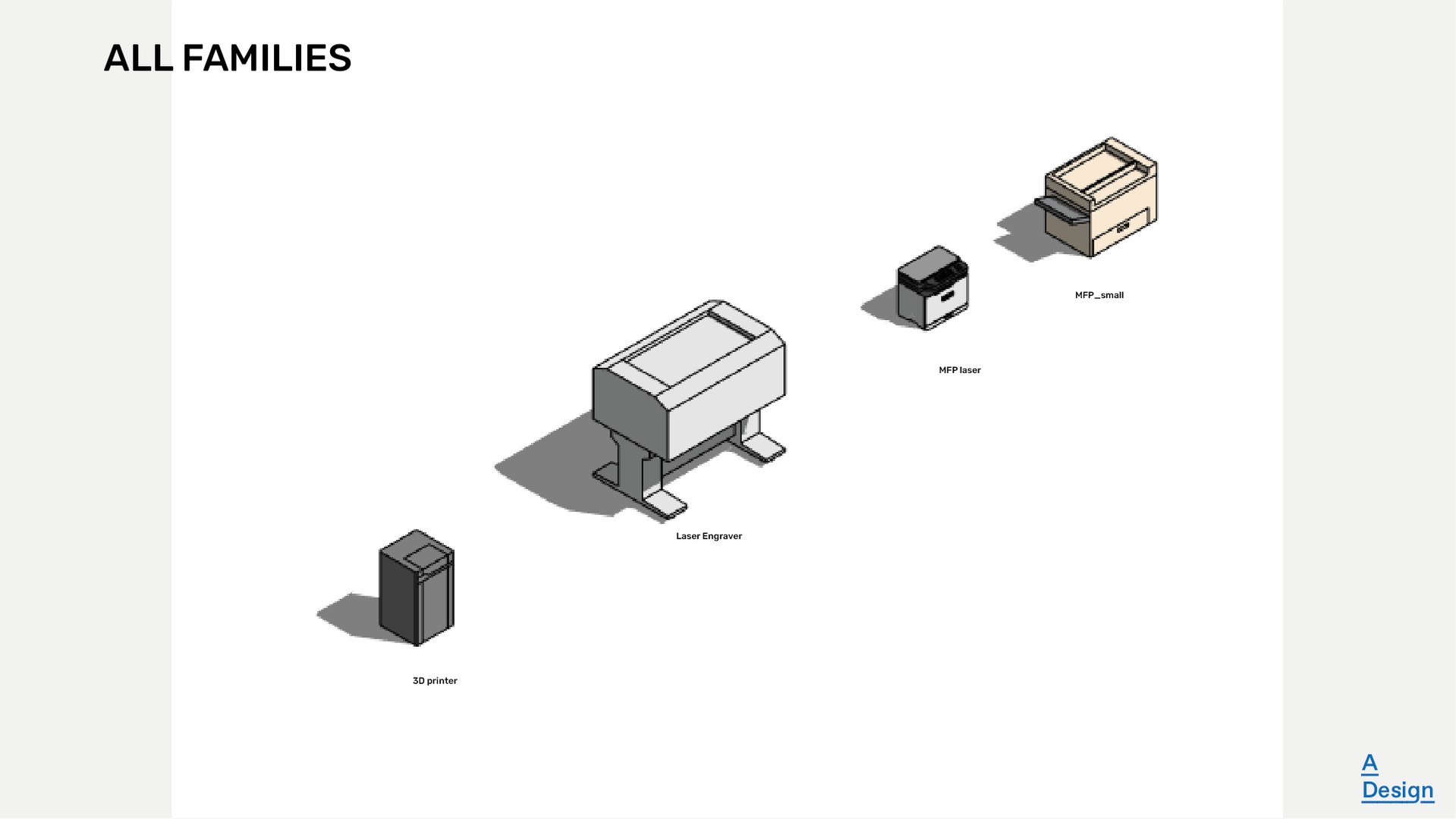 Printers - Revit Family Model Model - TurboSquid 2017070