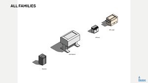 Printers - Revit family model model