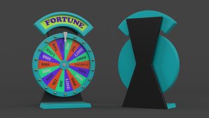 Wheel of Fortune model