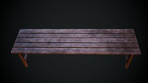 pbr model