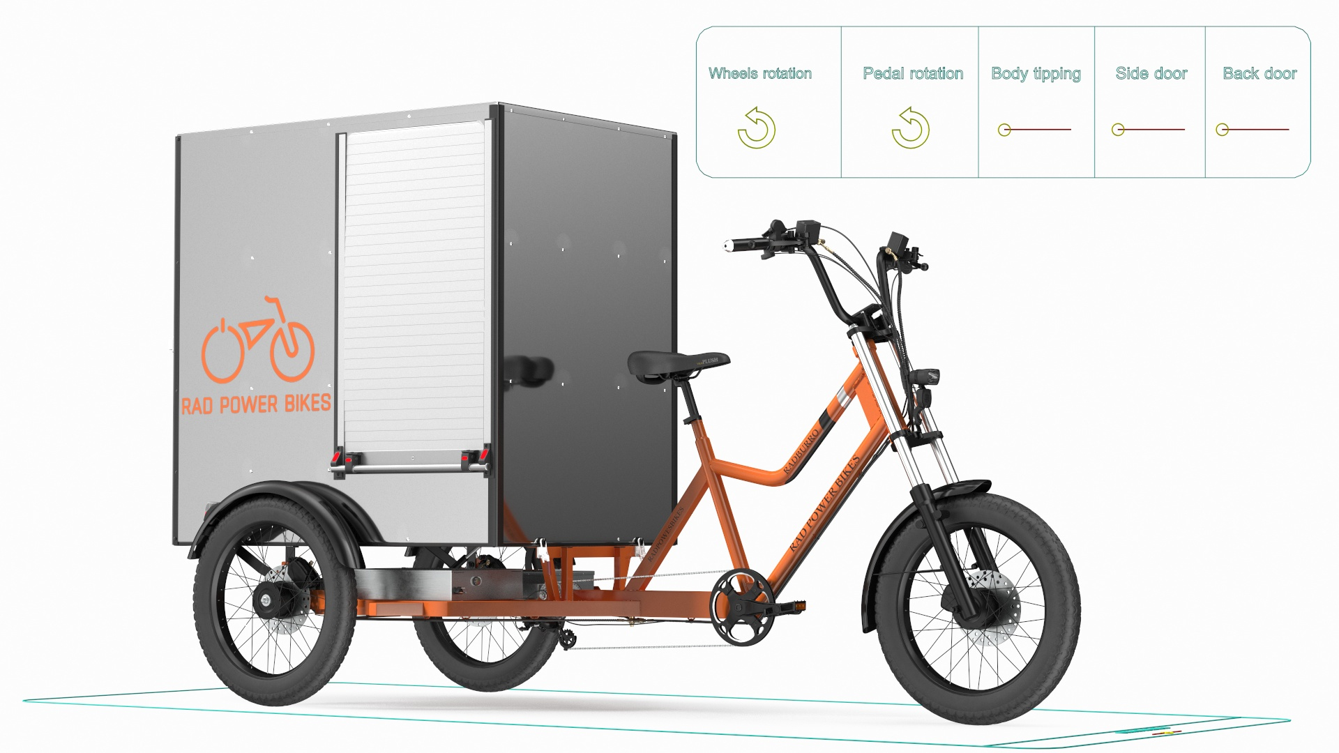 3D Rad Power Bike RadBurro With Cargo Box Rigged TurboSquid 1925370