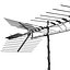 Yagi Antenna Max