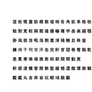 3D common chinese characters set3