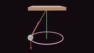 Conical pendulum
