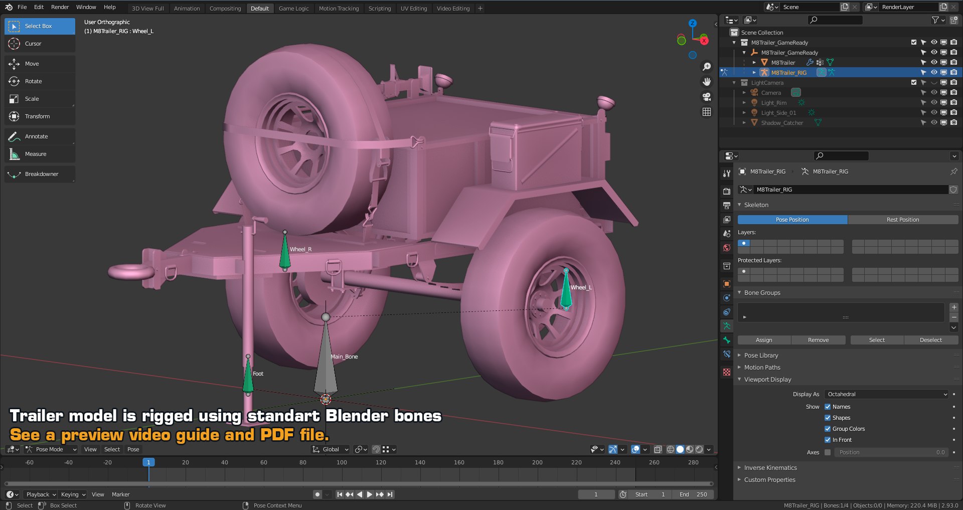 Rigged M8 Trailer GameReady LODs 3D model https://p.turbosquid.com/ts-thumb/T5/Jot46w/sW/rig/png/1638527026/1920x1080/fit_q87/6c4f6ca306ba7ef55b15ef6274cde4f978706e51/rig.jpg