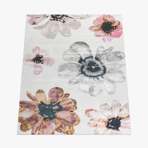RUG model