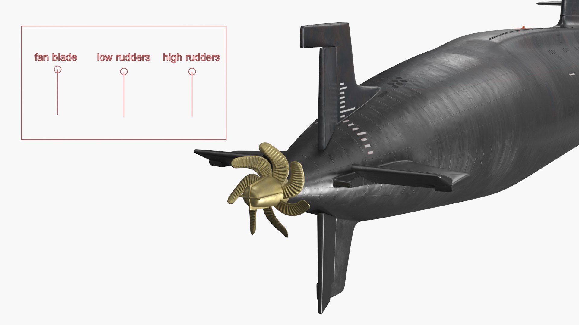 3D model Modern Diesel-Electric Submarine Black Rigged https://p.turbosquid.com/ts-thumb/TC/Hcyd0f/Yu/modern_dieselelectric_submarine_black_rigged_006/jpg/1749217656/1920x1080/fit_q87/748f173f247d09be49bf1a20d504e3f3f6c05b7b/modern_dieselelectric_submarine_black_rigged_006.jpg