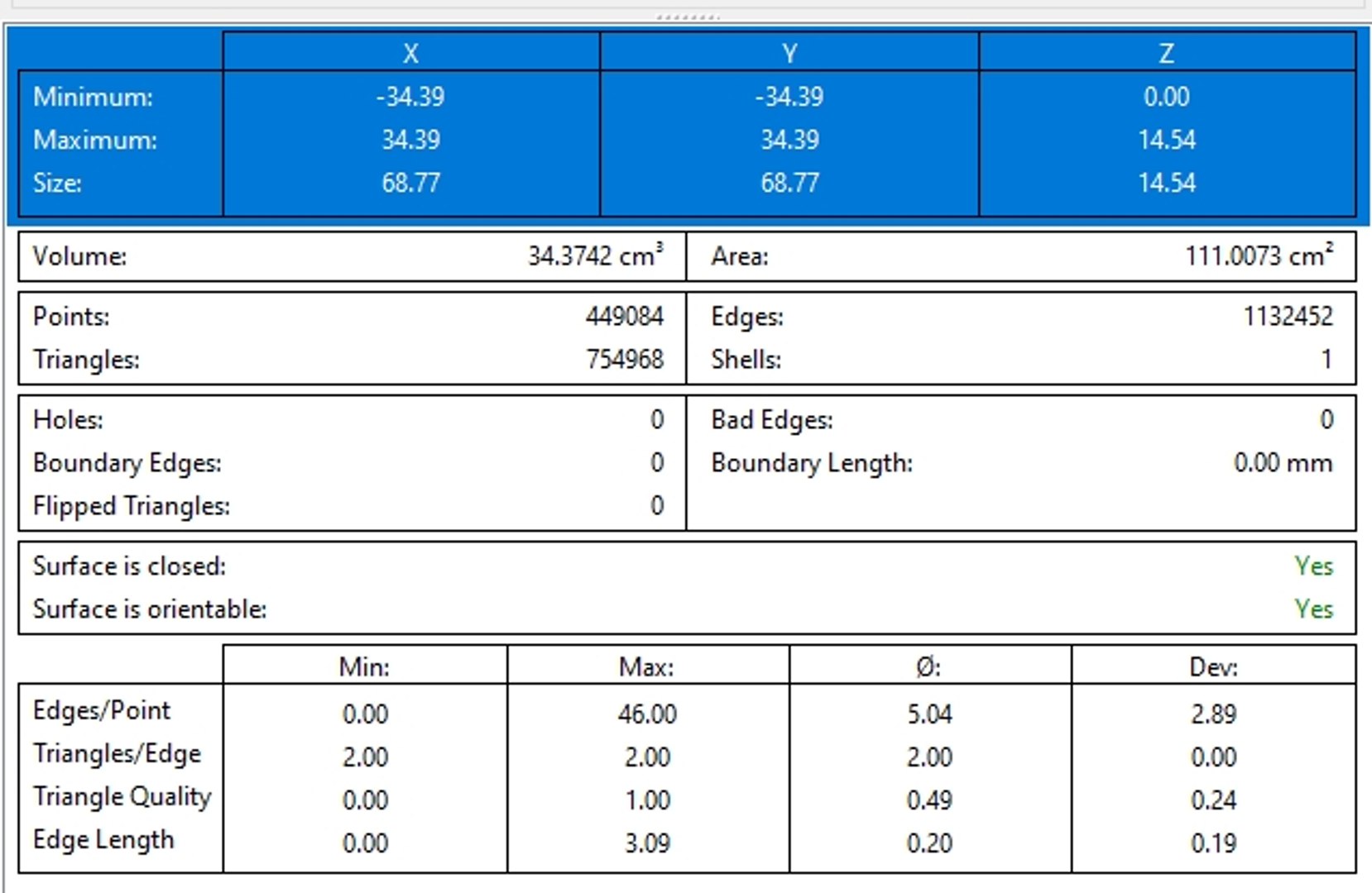 3D cnc rosette https://p.turbosquid.com/ts-thumb/TC/vSY5EI/yx/netfabb_analysis/jpg/1613066164/1920x1080/fit_q87/acbfbca36670bc8cdf92e5dccb602cac153eac06/netfabb_analysis.jpg