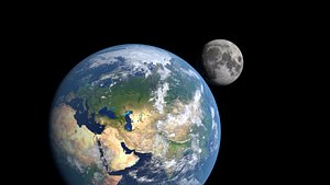 earth moon model