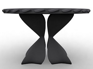 free max model table
