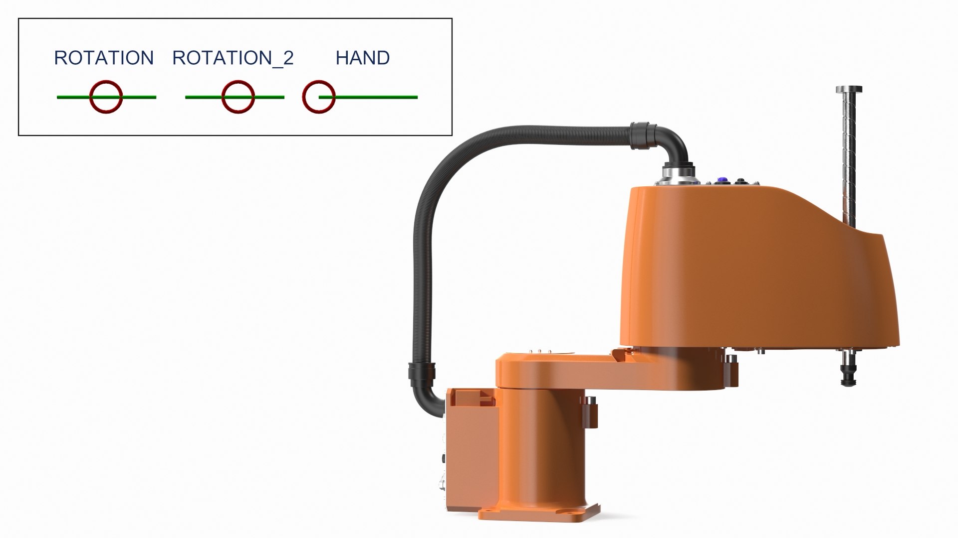3D Industrial Robot Arm Rigged model https://p.turbosquid.com/ts-thumb/TF/vBK3yQ/5Y/industrialrobotarmriggedmb3dmodel002/jpg/1634588311/1920x1080/fit_q87/e029a7f1bcb70db45d2f6b5ff69bb7c449cc61cb/industrialrobotarmriggedmb3dmodel002.jpg