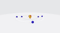 Boron Bohr atomic structure