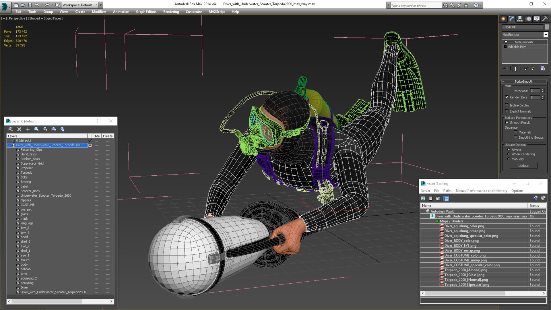 3D Diver with Underwater Scooter Torpedo2000 https://p.turbosquid.com/ts-thumb/TJ/zPecbL/Kl/diverwithunderwaterscootertorpedo2000c4dmodel023/jpg/1649985039/1920x1080/fit_q87/f27e3ae5b747123e678fc4d526d50dbe3a14f4bb/diverwithunderwaterscootertorpedo2000c4dmodel023.jpg