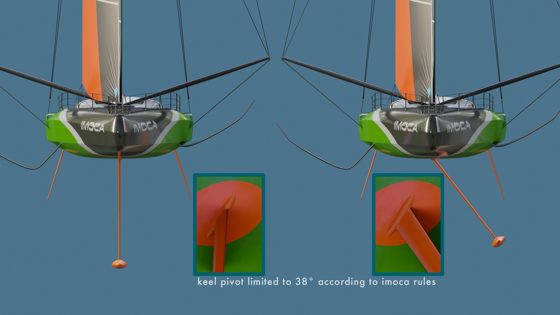 3D Imoca 60 Class https://p.turbosquid.com/ts-thumb/TU/OJ6C8R/TV/queelpivot01/jpg/1670691845/1920x1080/fit_q87/c5b860982d14d0587574312bf3656eae01bf5f2c/queelpivot01.jpg