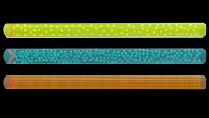 Propagation of sound waves