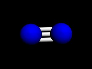 N2.max