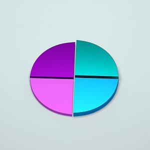 Chart 2