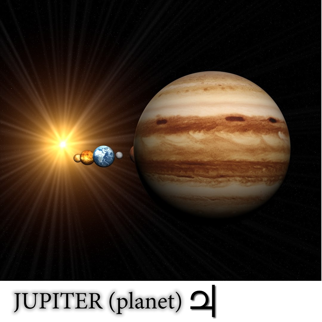 Maya Solar Planets
