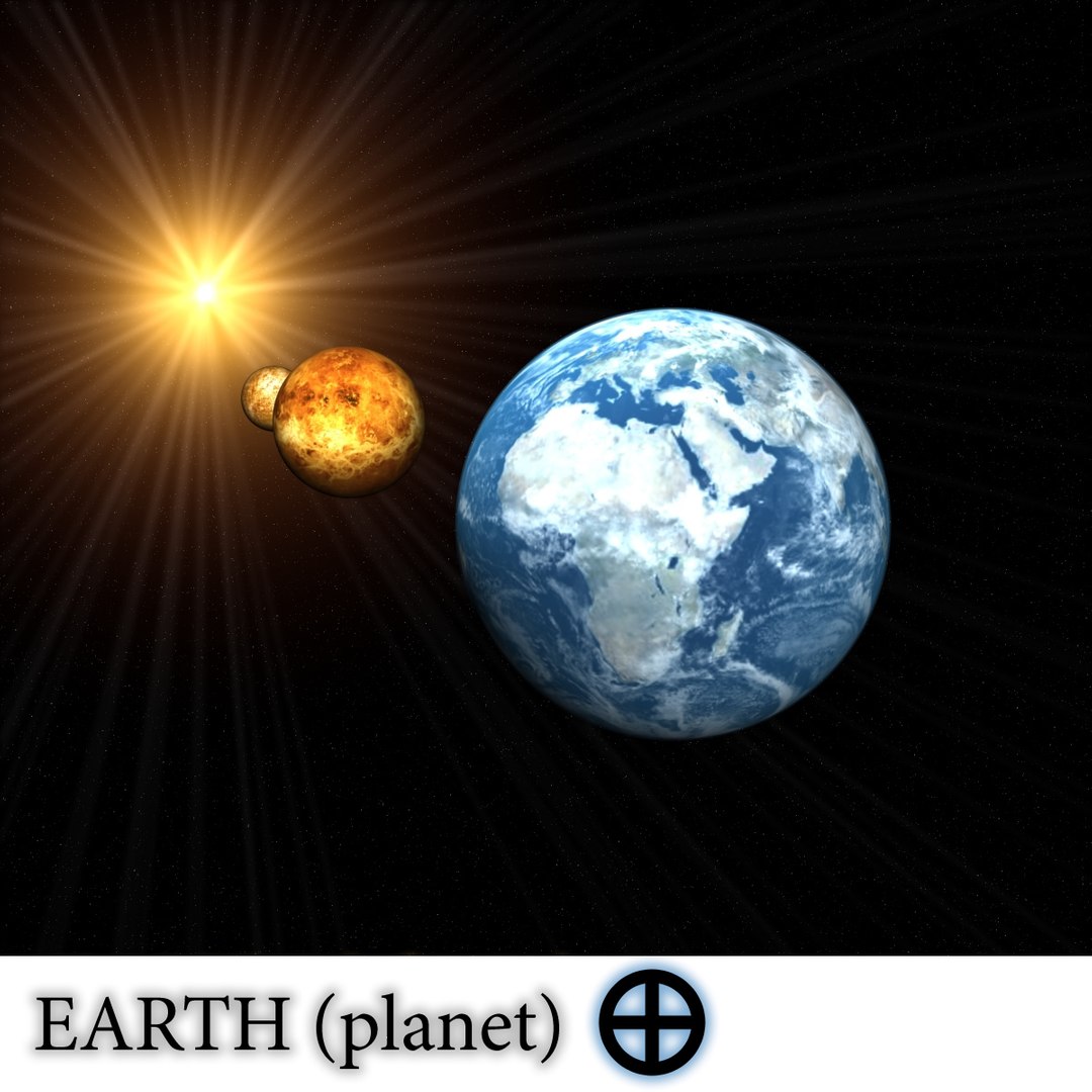 Maya Solar Planets