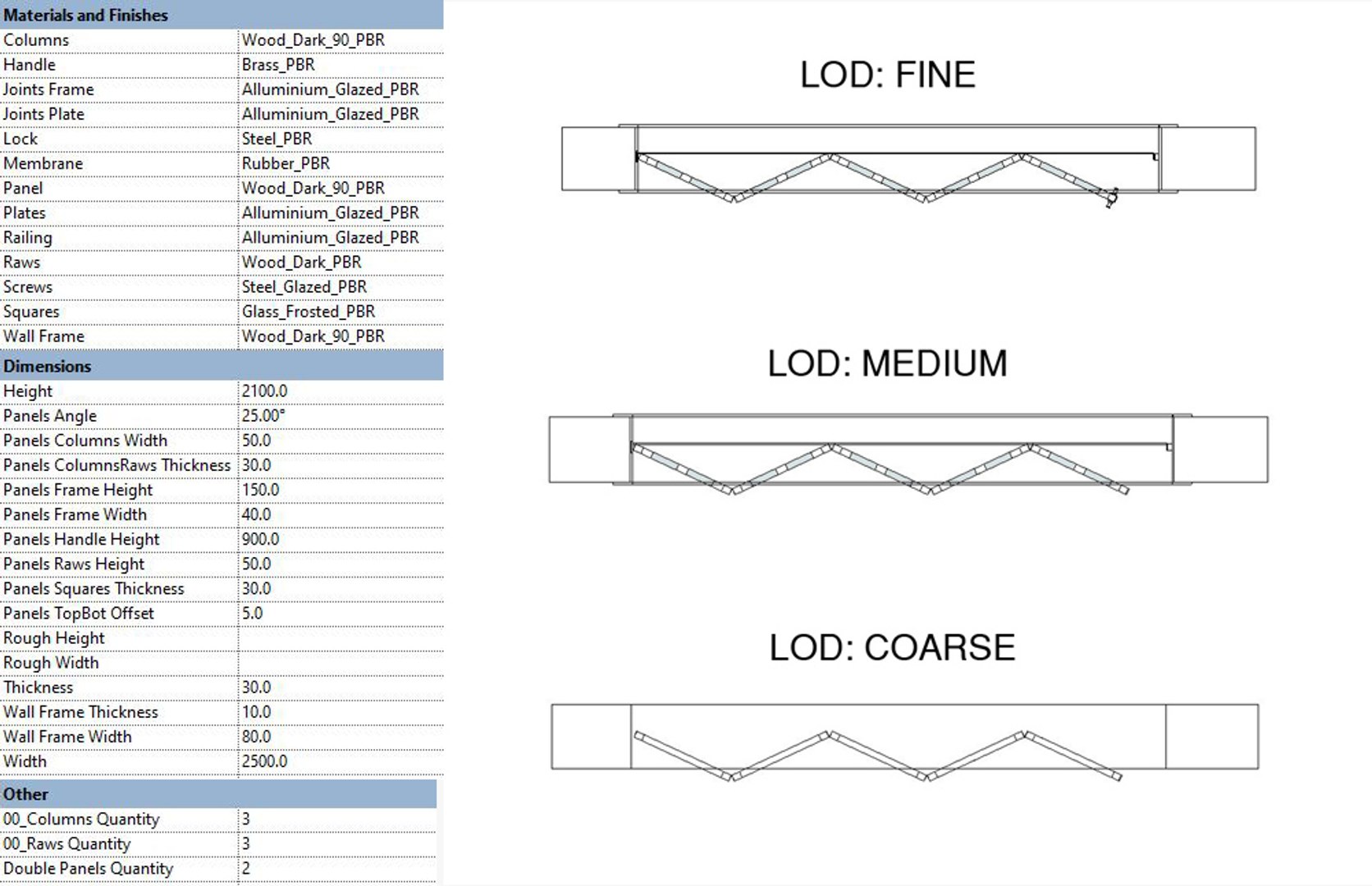 Parametric Folding Door Model - TurboSquid 2282523