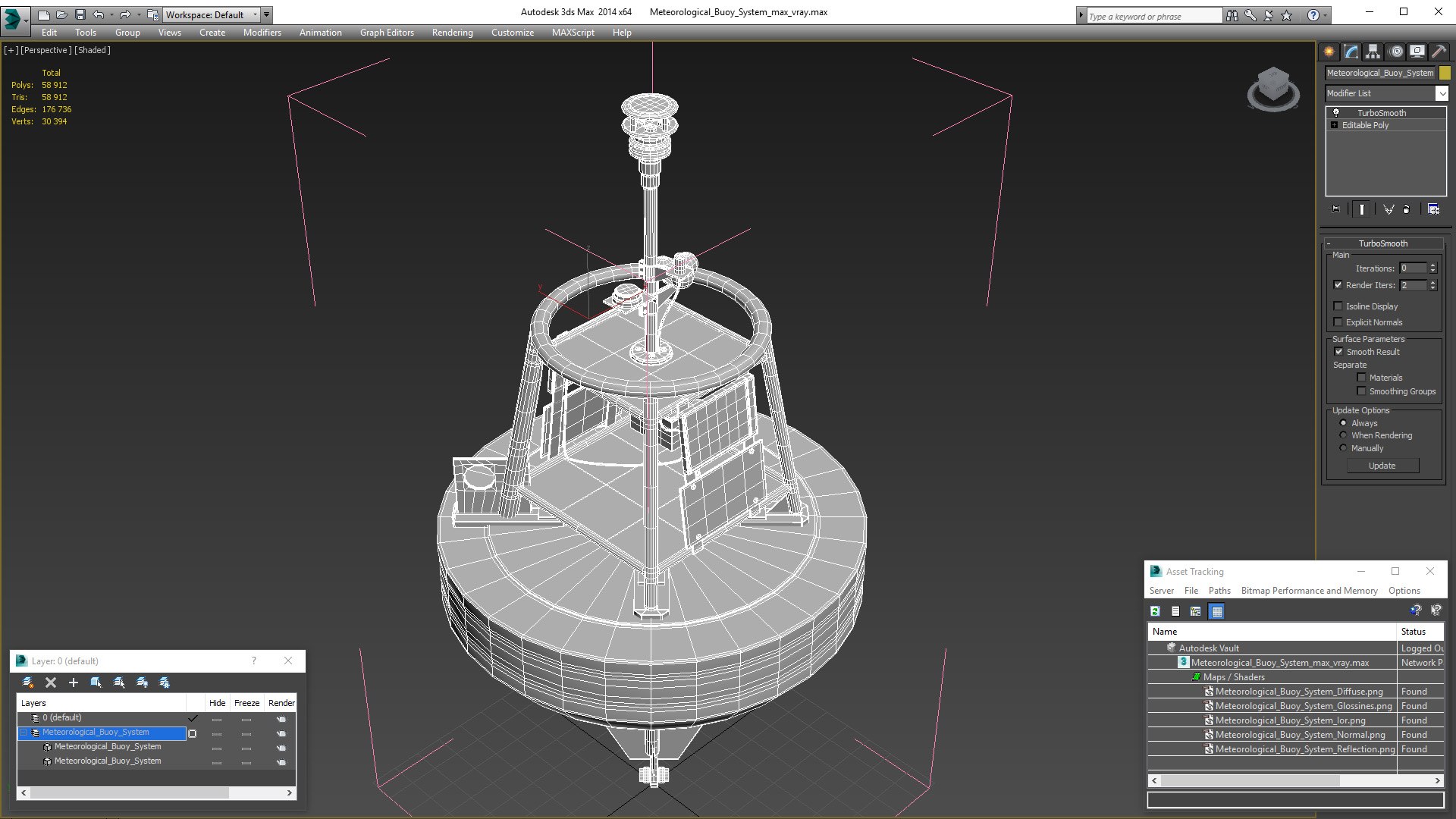 Meteorological Buoy System 3D - TurboSquid 1958473