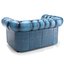 Collezione Chesterfield completa