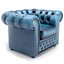 Collezione Chesterfield completa